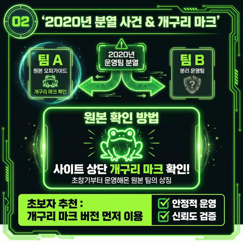 2020년 오피가이드 분열 사건 & 개구리 마크