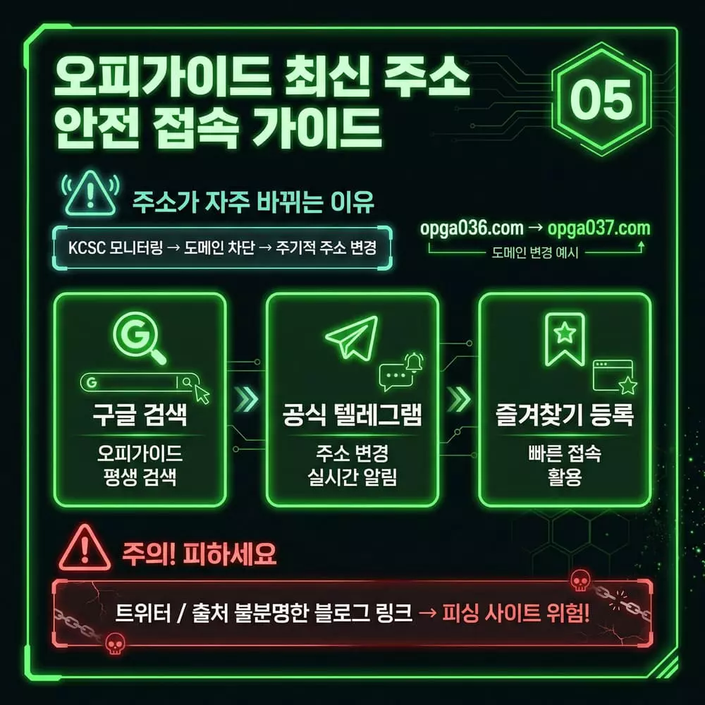 오피가이드 최신 주소 안전 접속 가이드