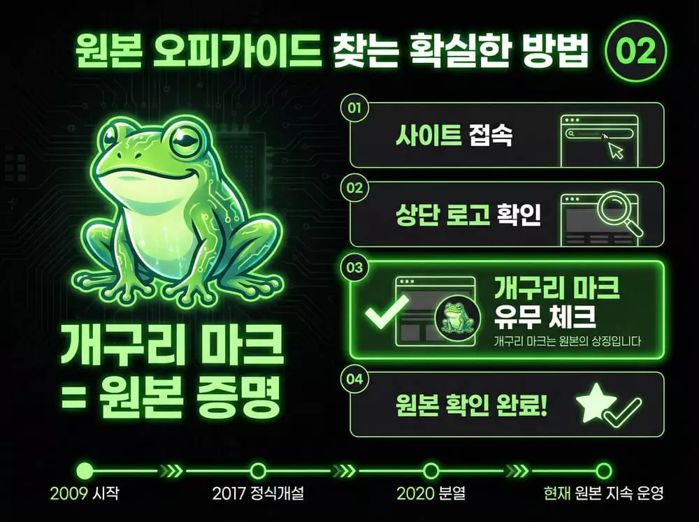 원본 오피가이드 확인 4단계 방법