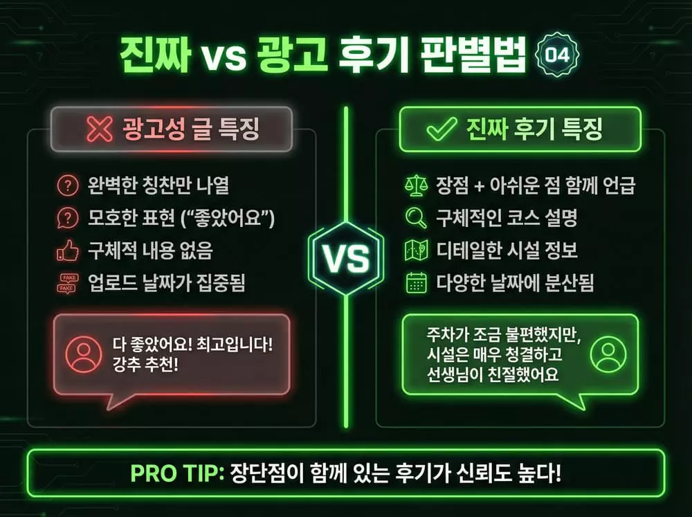 진짜 vs 광고 후기 판별법