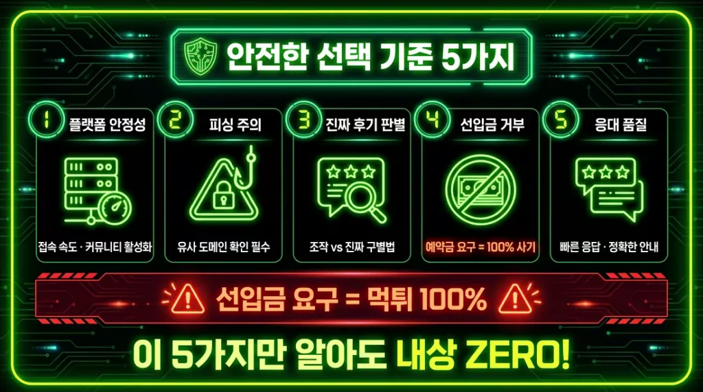 안전한 오피사이트 선택 기준 5가지