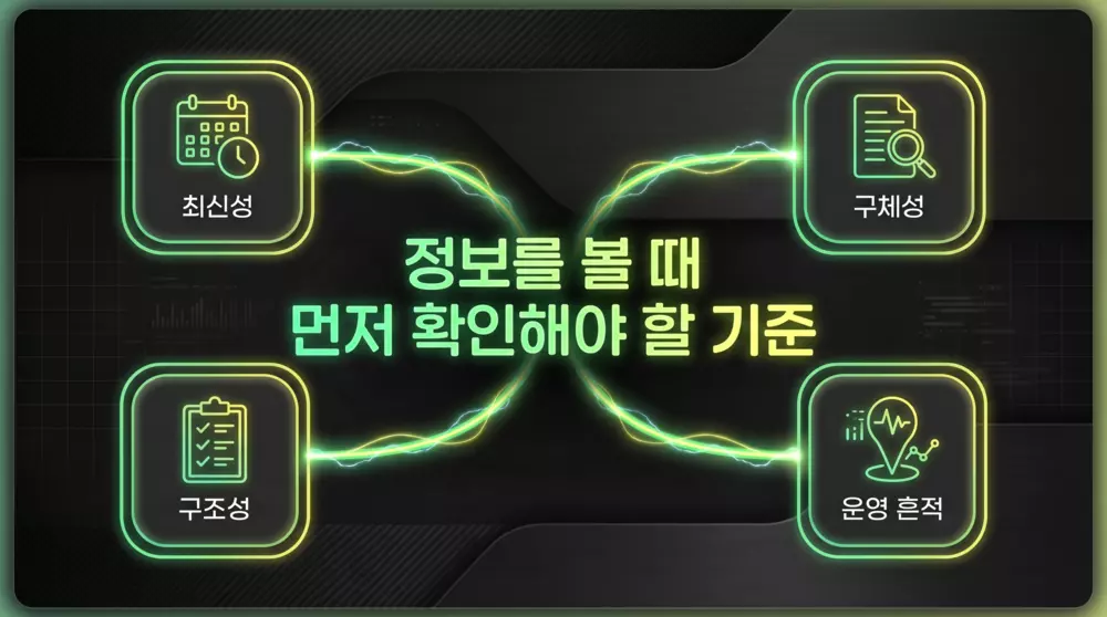 오피사이트 정보를 볼 때 먼저 확인해야 할 기준