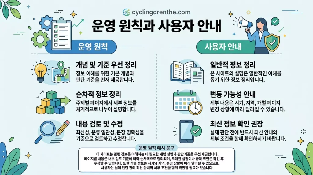 운영 원칙과 사용자 안내