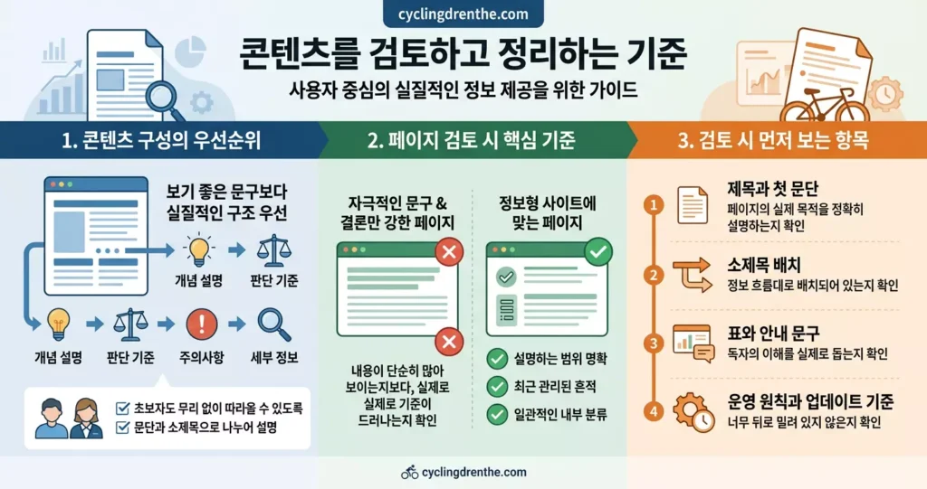 콘텐츠를 검토하고 정리하는 기준