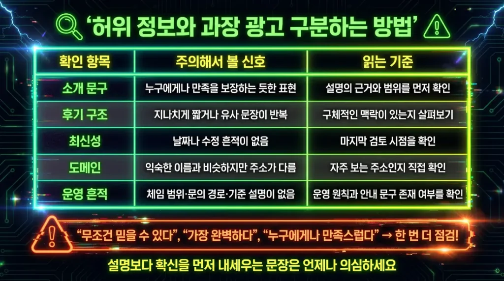 허위 정보와 과장 광고를 구분하는 방법